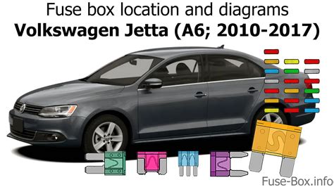 2011 volkswagen jetta electrical box under hood|2010 vw Jetta fuse box diagram.